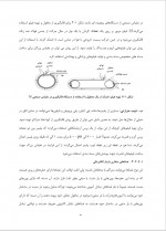 دانلود کتاب غشاهای پلیمری احمد رحیم پور 325 صفحه PDF 📘-1