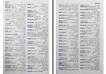 دانلود کتاب فرهنگ معاصر پویا محمدرضا باطنی 1170 صفحه PDF 📘-1
