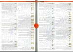 دانلود کتاب فلسفه و منطق جامع کنکور حسام الدین جلالی 543 صفحه PDF 📘-1