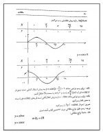 دانلود کتاب مثلثات مرتضی قاسمی 73 صفحه PDF 📘-1