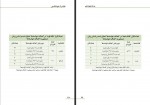 دانلود کتاب نقشه راه خود شناسی استیو مقدم 167 صفحه PDF 📘-1