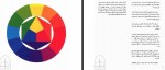 دانلود کتاب هنر رنگ عربعلی شروه 226 صفحه PDF 📘-1