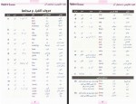 دانلود کتاب گرامر نوین ابوالقاسم طلوع 333 صفحه PDF 📘-1