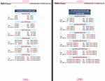 دانلود کتاب گرامر نوین ابوالقاسم طلوع 333 صفحه PDF 📘-1
