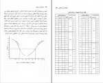 دانلود کتاب روان شناسی تجربی دکتر حمزه گنجی 152 صفحه PDF 📘-1