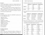 دانلود کتاب زبان تخصصی رشته کامپیوتر مهدی یوسف خانی 261 صفحه PDF 📘-1