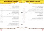 دانلود کتاب زیست شناسی 2 پایه یازدهم مجید علی نوری 256 صفحه PDF 📘-1