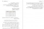 دانلود کتاب سیستم های عامل الهام نجف آبادی 327 صفحه PDF 📘-1