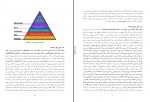 دانلود کتاب صد ویژگی شخصیت سالم فرهنگ هلاکویی 89 صفحه PDF 📘-1