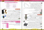دانلود کتاب فاگوزیست پایه یازدهم فردین جوادی 330 صفحه PDF 📘-1
