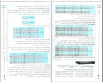 دانلود کتاب مجموعه کتاب های موضوعی عروض و قافیه ساعد آقاسی 282 صفحه PDF 📘-1