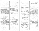 دانلود کتاب واژه نامه ریاضی جهاد دانشگاهی صنعتی شریف 308 صفحه PDF 📘-1