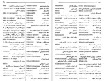 دانلود کتاب واژه نامه ریاضی جهاد دانشگاهی صنعتی شریف 308 صفحه PDF 📘-1
