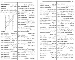 دانلود کتاب واژه نامه ریاضی جهاد دانشگاهی صنعتی شریف 308 صفحه PDF 📘-1