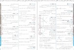 دانلود کتاب پرسش های چهار گزینه ای ریاضی 2 خوشخوان 382 صفحه PDF 📘-1