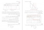 دانلود کتاب پژوهش عملیاتی محمدرضا مهرگان 530 صفحه PDF 📘-1