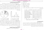 دانلود کتاب آمار و احتمالات مهندسی نادر نعمت الهی 172 صفحه PDF 📘-1
