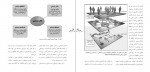 دانلود کتاب ابر روندهای پزشکی دکتر ایرج نبی پور 216 صفحه PDF 📘-1