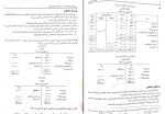دانلود کتاب اصول حسابداری 3 جمشید اسکندری 225 صفحه PDF 📘-1