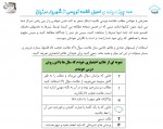 دانلود کتاب اصول خلاصه نویسی شهریار مرزبان 16 صفحه PDF 📘-1