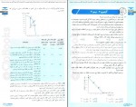 دانلود کتاب اقتصاد تست های سطح بالا سارا شریفی 242 صفحه PDF 📘-1