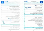 دانلود کتاب امتحانت زیست شناسی 3 مصطفی نجفی 76 صفحه PDF 📘-1