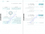 دانلود کتاب تاریخ ادبیات و قلمرو ها نشر الگو 272 صفحه PDF 📘-1