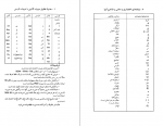 دانلود کتاب تاریخ جهانگشای جوینی دکتر احمد خاتمی 559 صفحه PDF 📘-1