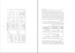 دانلود کتاب توسعه مهارت های مدیران مهدی الوانی صفحه 252 PDF 📘-1
