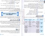 دانلود کتاب تیزشیم تاریخ ریحانه لطفی 258 صفحه PDF 📘-1