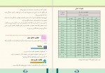 دانلود کتاب جغرافیه صنف دوازدهم وزارت معارف 216 صفحه PDF 📘-1