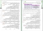 دانلود کتاب جمع بندی شیمی محمد حسین انوشه 513 صفحه PDF 📘-1