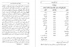 دانلود کتاب جهان از چه ساخته شده است آیزاک آسیموف 238 صفحه PDF 📘-1