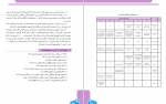 دانلود کتاب راهنمای درس هنر وزارت آموزش پرورش 238 صفحه PDF 📘-1
