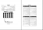 دانلود کتاب روانشناسی در قرآن سارا عسگری 164 صفحه PDF 📘-1