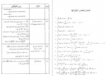 دانلود کتاب ریاضیات عمومی جلد 2 ایساک مارون 362 صفحه PDF 📘-1