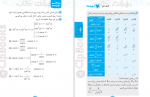 دانلود کتاب ریاضی دوازدهم مهروماه 270 صفحه PDF 📘-1