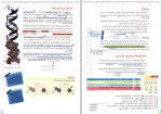 دانلود کتاب زیست شناسی 3 دوازدهم مجید علی نوری 245 صفحه PDF 📘-1