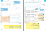دانلود کتاب عربی 1 پایه دهم زهرا محمدی 133 صفحه PDF 📘-1