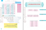دانلود کتاب عربی 1 پایه دهم زهرا محمدی 133 صفحه PDF 📘-1