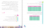دانلود کتاب فارسی ششم دبستان وزارت آموزش پرورش 128 صفحه PDF 📘-1