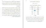 دانلود کتاب ماورای طبیعی شدن جو دیسپنزا 606 صفحه PDF 📘-1