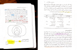 دانلود کتاب مبانی برنامه ریزی درسی دکتر حسن ملکی 169 صفحه PDF 📘-1