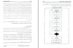 دانلود کتاب مبانی رفتار سازمانی فرزاد امیدواران 454 صفحه PDF 📘-1