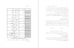 دانلود کتاب مدار منطقی نلسون 374 صفحه PDF 📘-1
