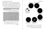 دانلود کتاب معجزه ذهن تونی باز 185 صفحه PDF 📘-1