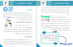 دانلود کتاب مغازه 24 ساعته من احمد پوررستمی 34 صفحه PDF 📘-1