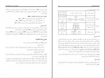 دانلود کتاب پایگاه داده ها ارسطو خلیلی فرد 268 صفحه PDF 📘-1