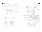 دانلود کتاب پایگاه داده ها ارسطو خلیلی فرد 268 صفحه PDF 📘-1