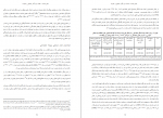 دانلود کتاب کتاب جمعیت و سیاست در ایران فیلیپ فرگ 322 صفحه PDF 📘-1